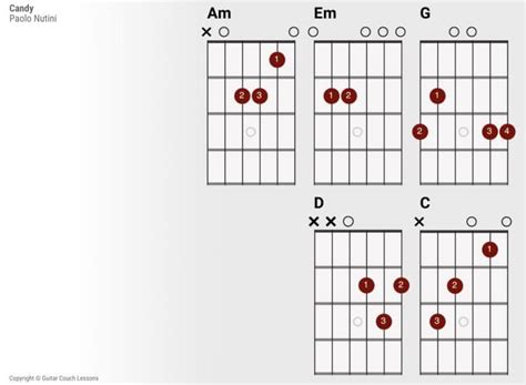candy atabs|Candy tab with lyrics by Paolo Nutini for guitar @ Guitaretab.